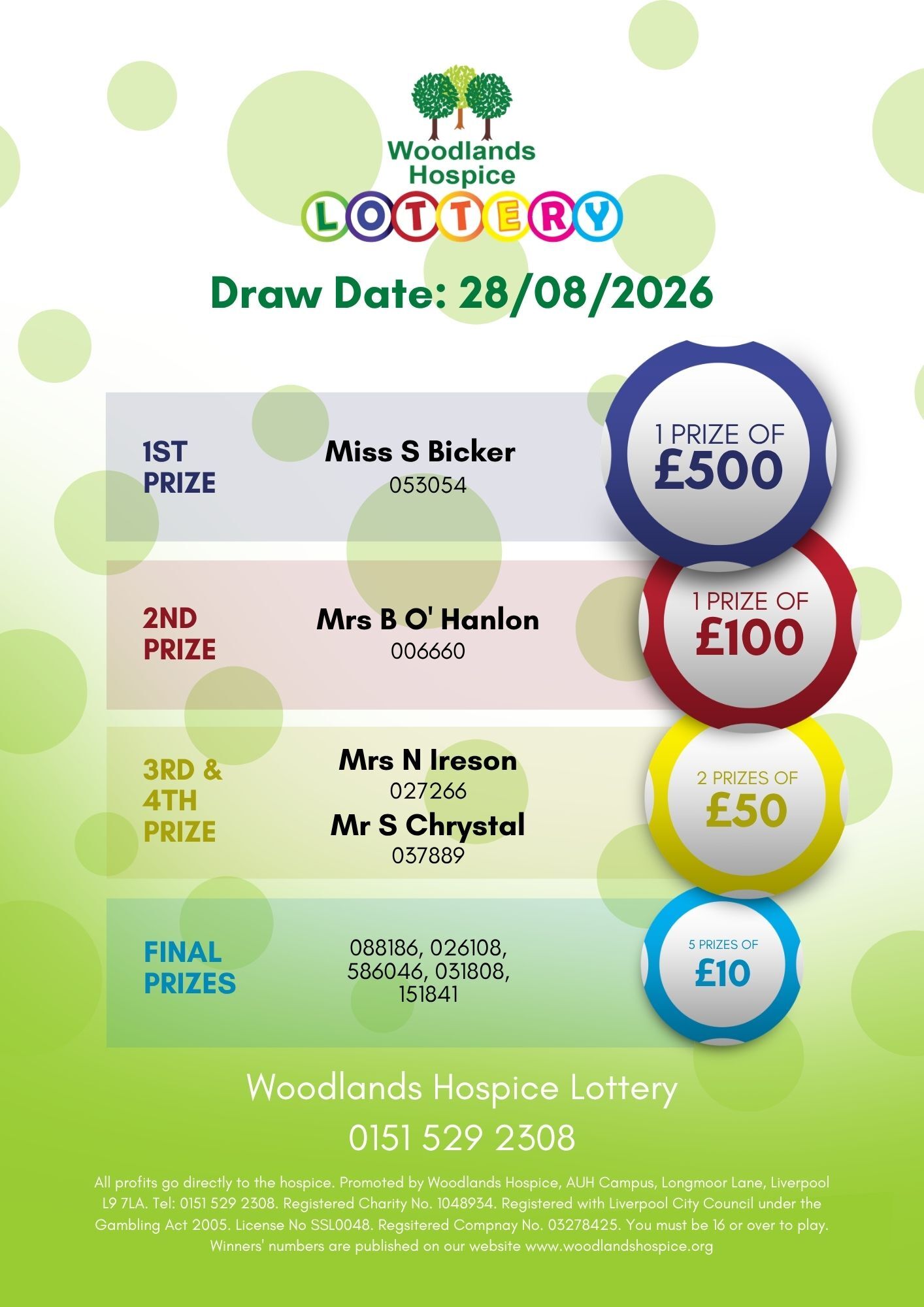 lottery winners 31/07/2026