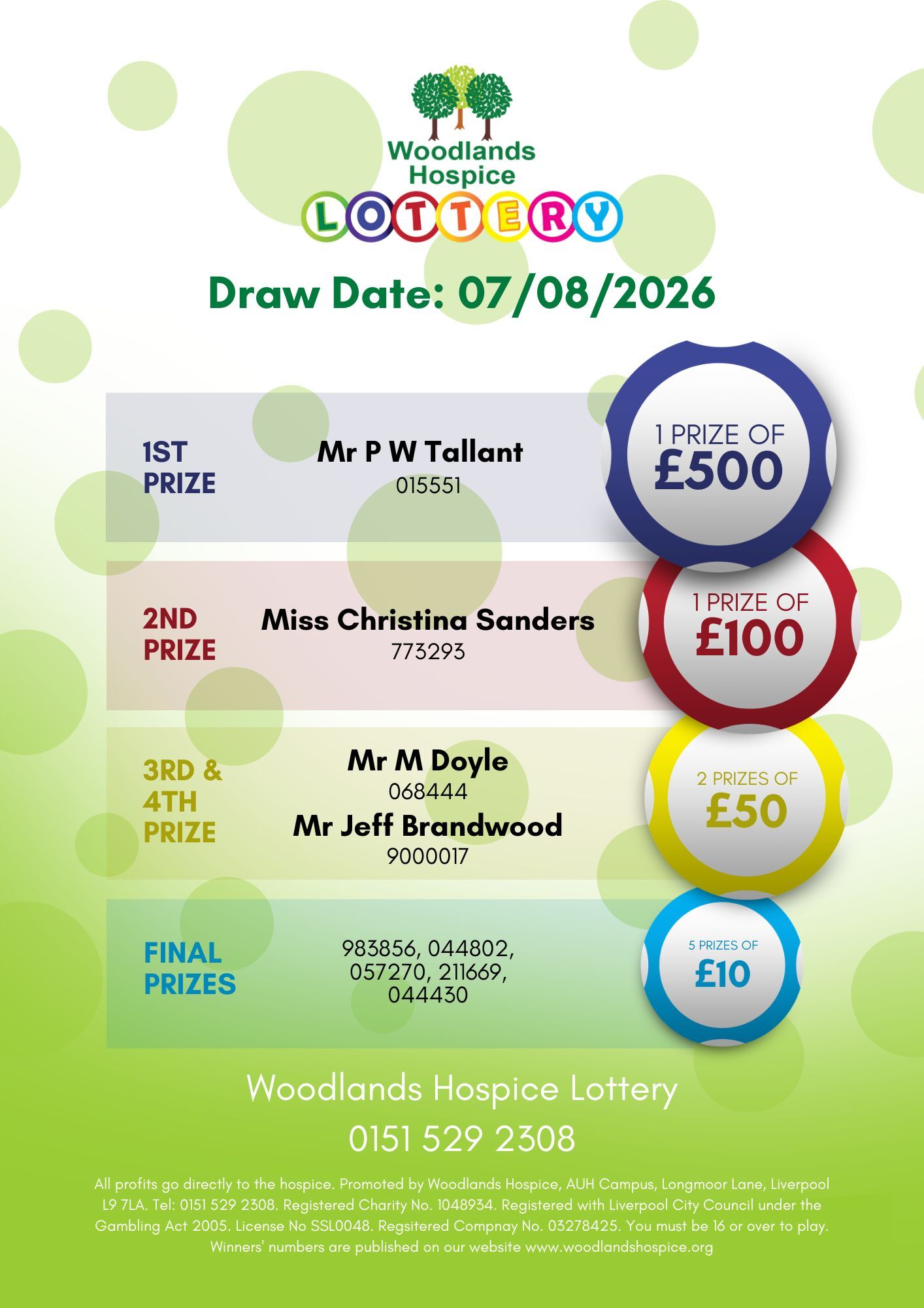 lottery winners 31/07/2026