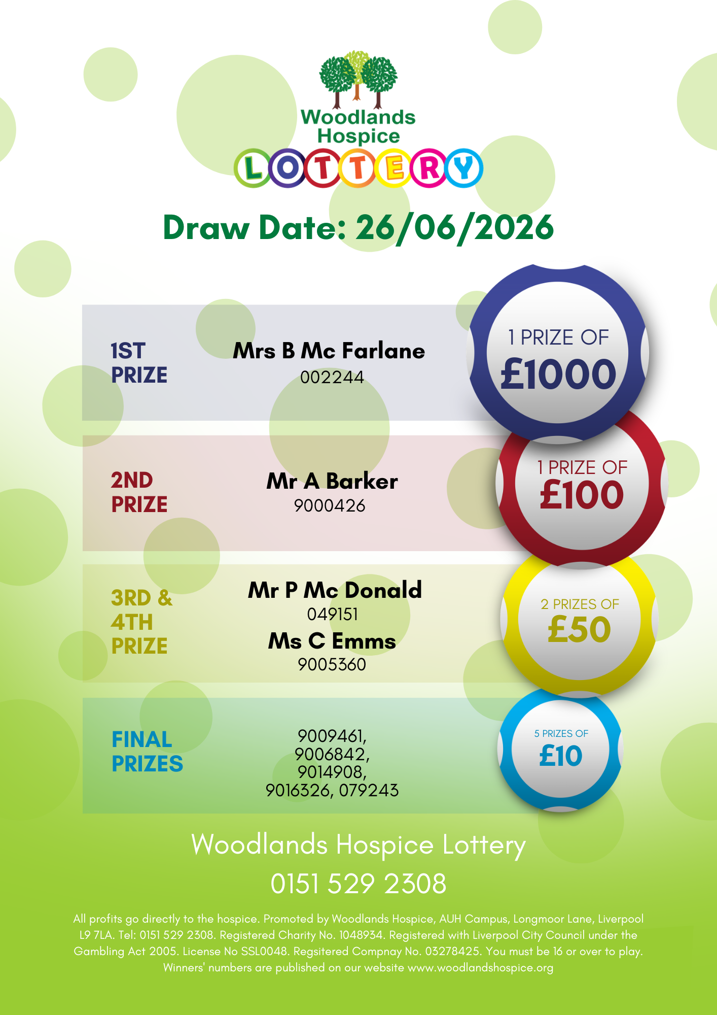 lottery winners 12/06/2026