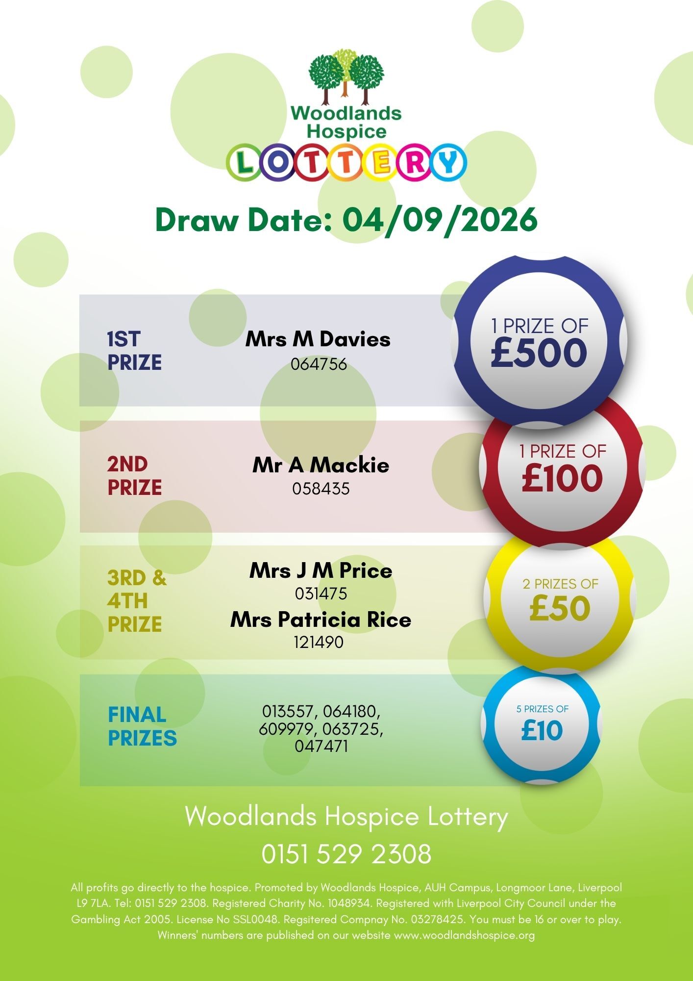 lottery winners 31/07/2026