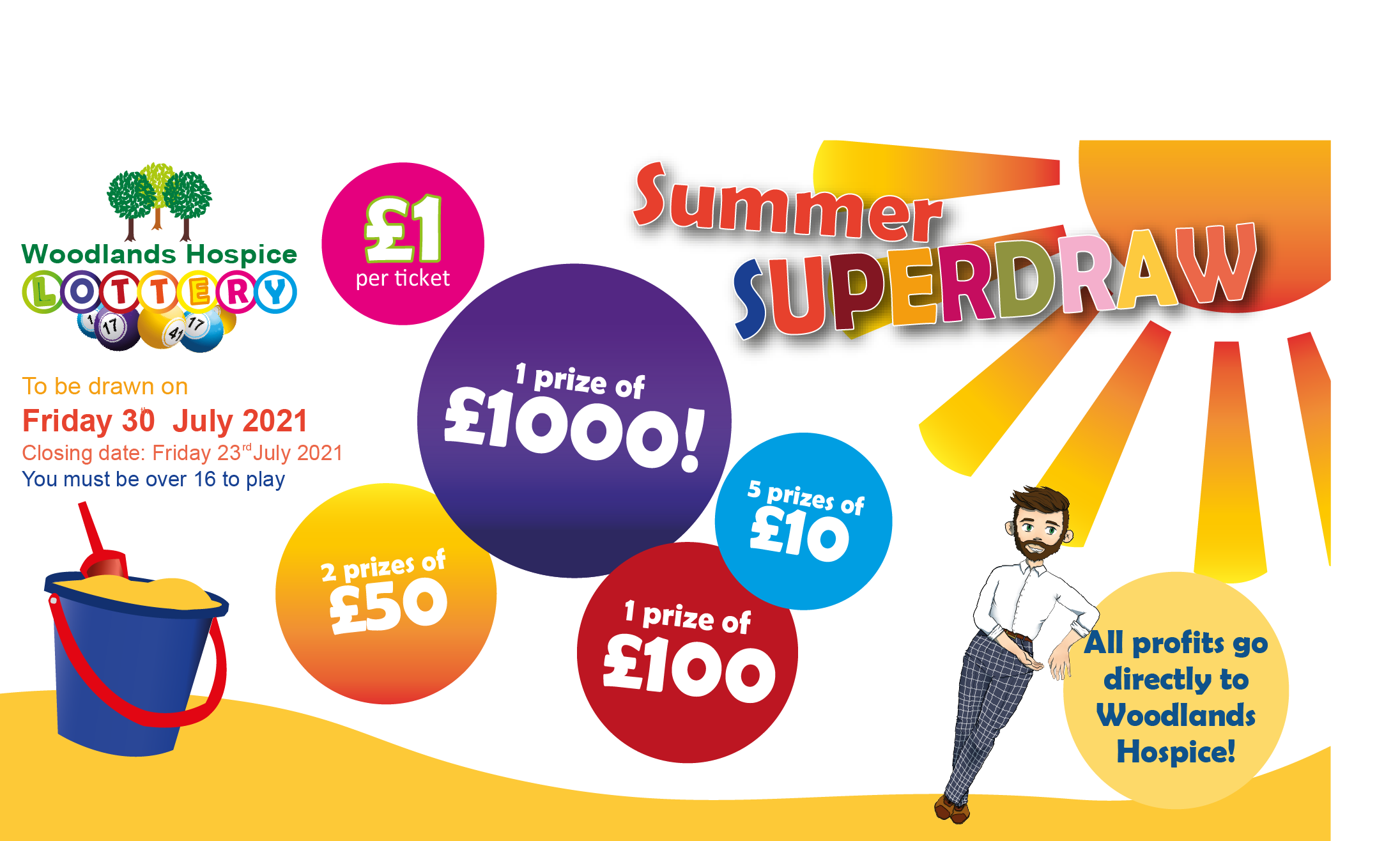 superdraw ct lottery superdraw ct lottery