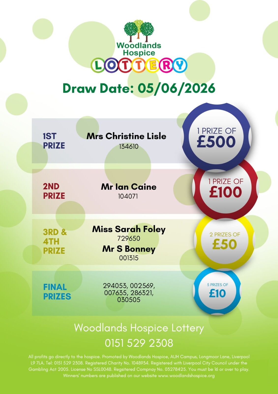lottery winners 05/06/2026