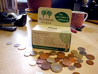 Collection Box